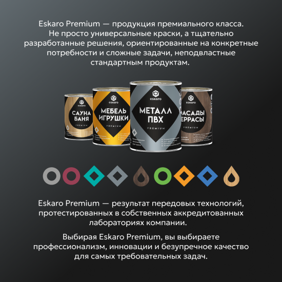 Aktivare Solvent